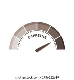 Scale with arrow. The caffeine measuring device. Sign tachometer, speedometer, indicator.