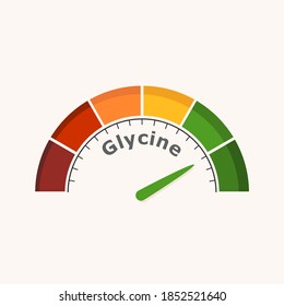 Scale with arrow. The Glycine measuring device. Sign tachometer, speedometer, indicator.