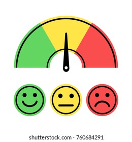 Scale with arrow from green to red and smile face icons. Evaluation icon. Colored scale of emotions. Measuring device sign. Vector illustration