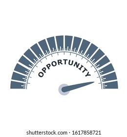 Scale with arrow. The opportunity level measuring device icon. Sign tachometer, speedometer, indicators. Infographic gauge element.