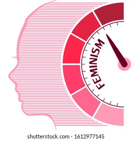 Scale with arrow from pink to dark pink. The measuring device icon. Feminism word. Head of woman silhouette.