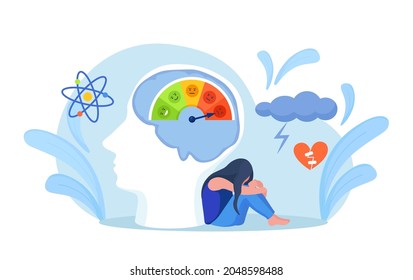 Escala con flecha de rojo a verde y la escala de las emociones, ánimo en la cabeza. Frustración y estrés, sobrecarga emocional, agotamiento, exceso de trabajo, depresión. Tacómetro, velocímetro, señal de indicadores.