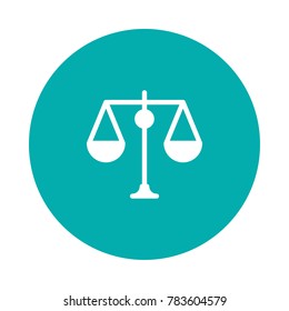  scale Digital marketing