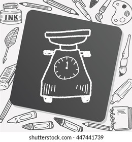 scale doodle