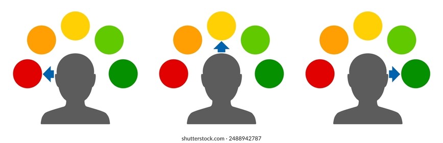 Escala de estado emocional o mental, indicador con diferentes colores, barómetro de satisfacción