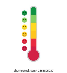 Scale of emotions. Customer evaluation and feedback concept. Different reaction.