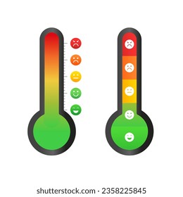 Escala de emociones. Evaluación del cliente y concepto de retroalimentación. Diferente reacción. Temperatura y pronóstico del tiempo. Sonriendo, calmado, enojado. Ilustración del vector