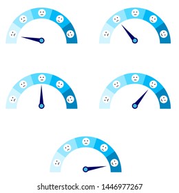 Scale of emotions or pain.  Customer satisfaction meter with different emotions. Vector graphic illustration.