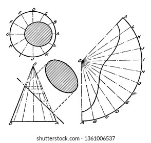 A scale image of the cone dividing the base into the same parts and brackets to measure the length, vintage line drawing or engraving illustration.