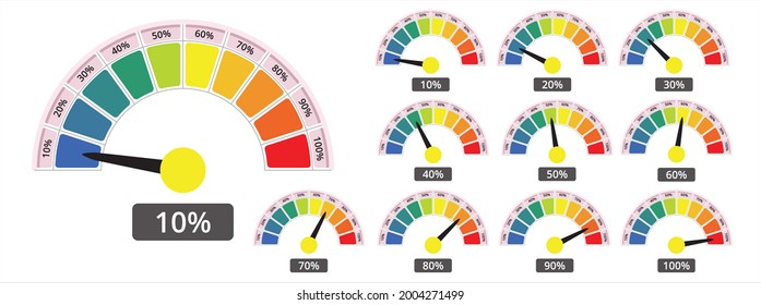 pantalla del monitor de medida de nivel de escala. medidor de nivel porcentual. medida del medidor de riesgo de escalón de diez niveles. plantilla de conjunto de diseño gráfico de ilustraciones vectoriales.