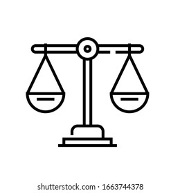 Scale line icon, concept sign, outline vector illustration, linear symbol.