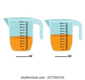 23,685 Fluid measurement Images, Stock Photos & Vectors | Shutterstock