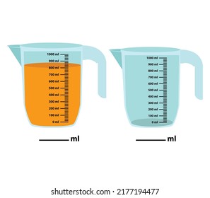 4,835 Jug scale Images, Stock Photos & Vectors | Shutterstock