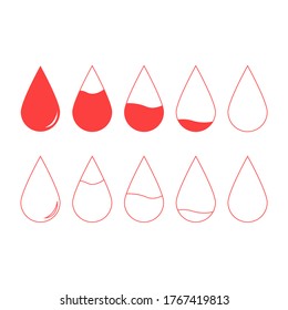 Escala con gotas menstruales aisladas. Para el diseño de envases de productos higiénicos