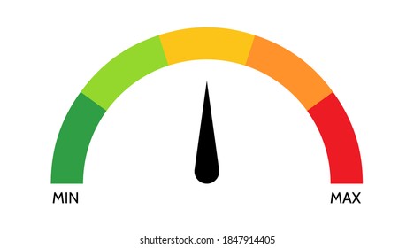 Scale meter gauge, indicator, test, level rating, measurement from low to high, slow to fast, red to green, of emotions, progress. Flat vector icon infographics options with pointer