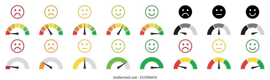 Scale meter level, barometer mood icons. Vector dial gauges, speedometers with emotions and emoji smile faces. Infographic, indicator of pain, stress, negative to satisfaction, positive, happy. Score.