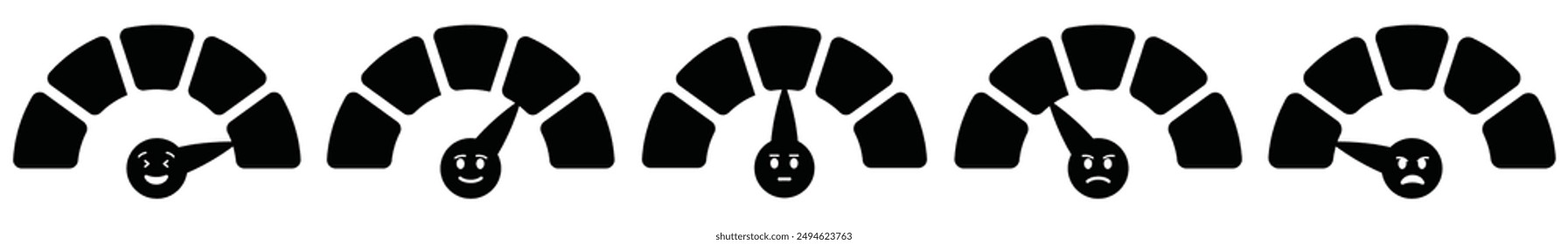 Scale meter level, barometer mood icons. Vector dial gauges, speedometers with emotions and emoji smile faces. Infographic, indicator of pain, stress, negative to satisfaction, positive, happy. eps 10