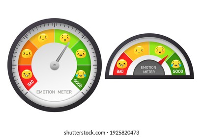 La escala es el humor medidor y las emociones. Vocímetro de un humor rojo horrible y naranja triste a verde feliz. Caras amarillas frescas con cambiantes sentimientos vectoriales.