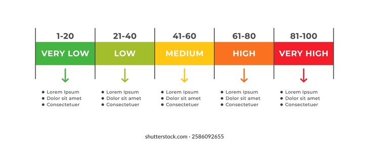 Scale Meter or Rating Meter with 5 Options with Editable Text for Business Presentation, Poster, Banner and Booklet.