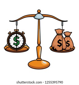 scale money and time