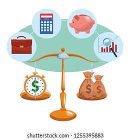 scale money and time