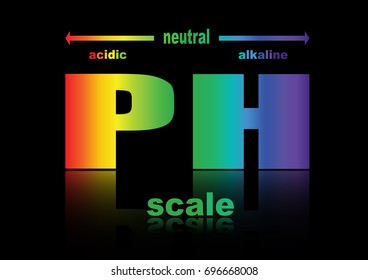 scale of ph value for acid and alkaline solutions , black background or isolated 