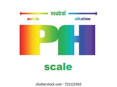scale of ph value for acid and alkaline solutions , transparent background