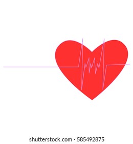 
scale pulse and heart vector