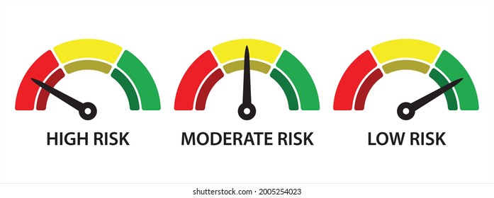 medidor de riesgo de escala. de rojo a verde. de baja moderada alta. ilustración de icono vectorial