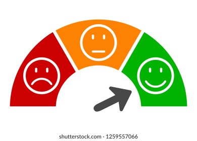Scale speed, valuation by emoticons - for stock vector