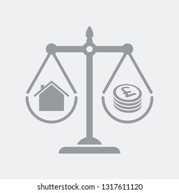 Scale that measures the difference between home and cost in Pounds