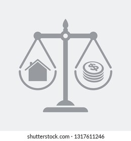 Scale that measures the difference between home and cost in Dollars