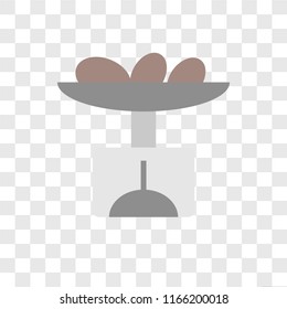 Scale vector icon isolated on transparent background, Scale logo concept