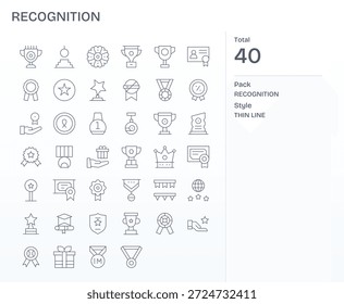 Skalieren Sie Ihre Produktdarstellung mit 40 Thin Line-Symbolen, inspiriert von Recognition, die rasterförmig für Präzision ausgerichtet sind.