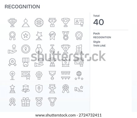 Scale your product visuals with 40 Thin Line icons inspired by Recognition, grid-aligned for precision.