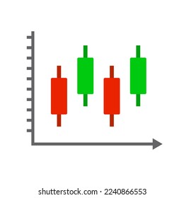 Scaled candlestick chart icon. Fluctuation in stock price. Vector.