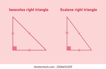 Scalene right triangle and isosceles right triangle shape in geometry. Type of right triangle in mathematics.