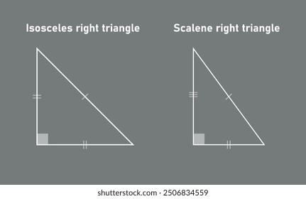 Scalene right triangle and isosceles right triangle shape in geometry. Type of right triangle in mathematics.