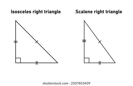 Scalene right triangle and isosceles right triangle shape in geometry. Type of right triangle in mathematics.