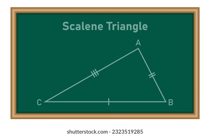 Scalene triangle shape in geometry. Mathematics resources for teachers. Vector illustration isolated on white background.