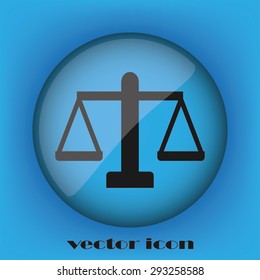scales