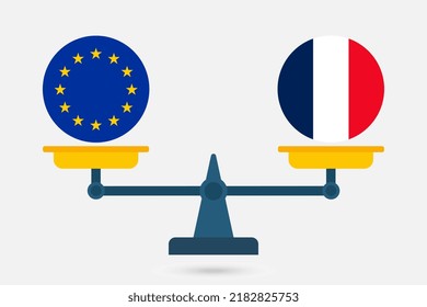 Scales balancing the EU and the France flag. Vector illustration.