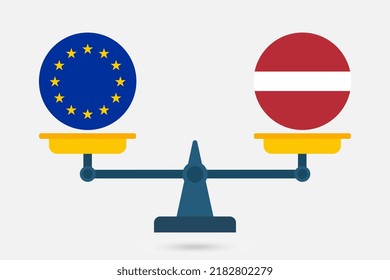 Scales balancing the EU and the Latvia flag. Vector illustration.