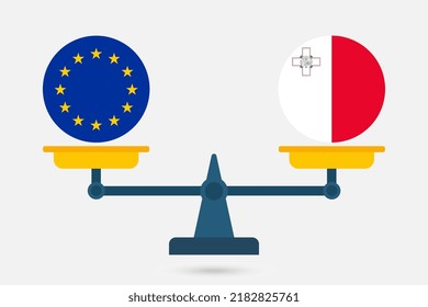 Skala, die die EU und die Flagge Maltas ausgleicht. Vektorgrafik.