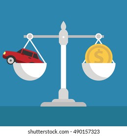 Scales with car and dollar vector illustration