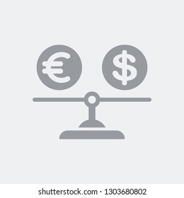 Scales and currency value difference euro dollar