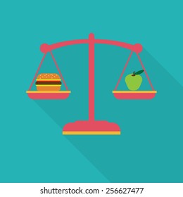 the scales of good and bad food