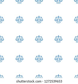 scales icon pattern seamless white background. Editable outline scales icon. scales icon pattern for web and mobile.