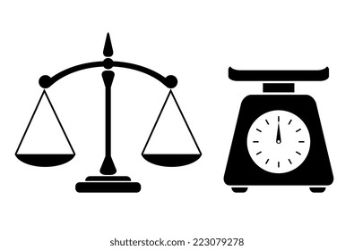 Scales illustration