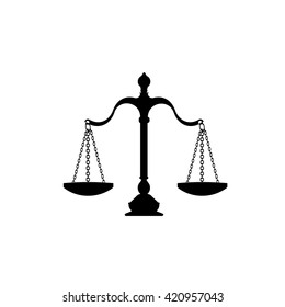 scales of justice